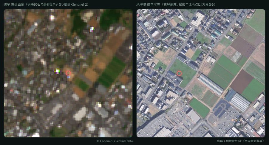 成田の例：左の衛星画像では裸地、右の航空写真ではまだ緑