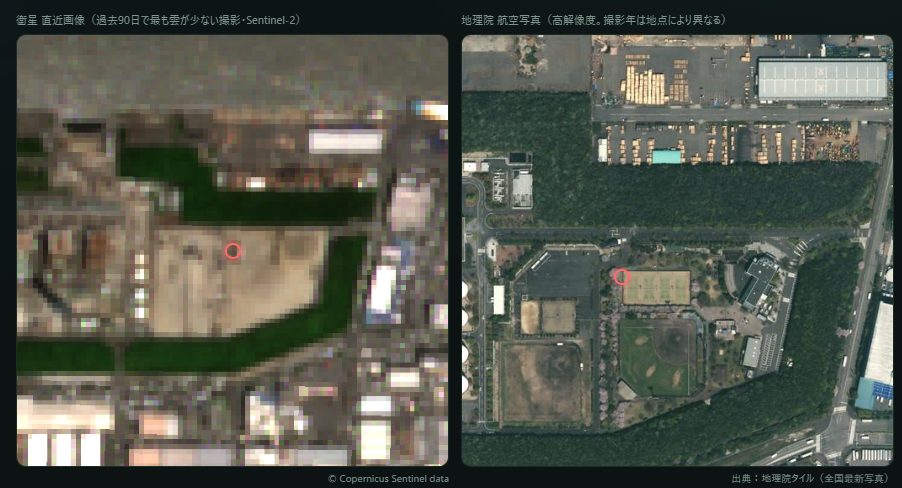 咲洲の例：左の衛星画像で大規模な裸地、右の航空写真では緑地